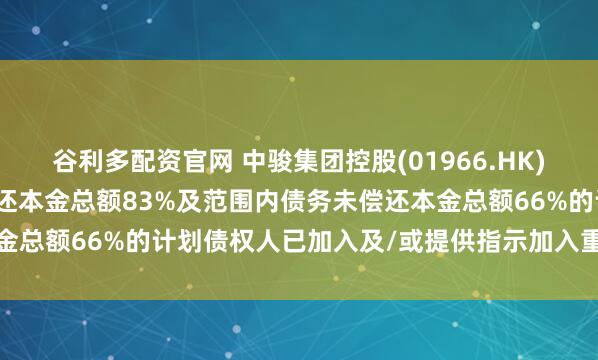 谷利多配资官网 中骏集团控股(01966.HK)：持有约占现有票据未偿还本金总额83%及范围内债务未偿还本金总额66%的计划债权人已加入及/或提供指示加入重组支持协议